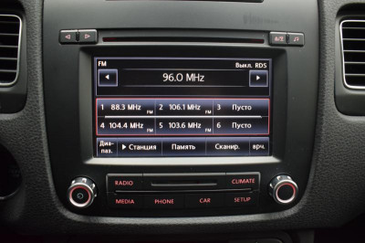 Volkswagen Touareg 3.0 TDI Tiptronic 4Motion (245 л. с.)