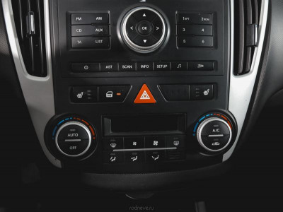 Kia Ceed 1.6 MT (122 л. с.)